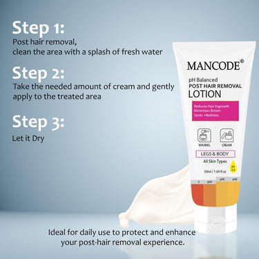 Mancode PH Balanced Post Hair Removal Lotion for Women & Men - 50ml | Reduces Ingrown Hairs, Minimises Brown Spots & Redness | Ideal After Waxing & Hair Removal Cream | Suitable for All Skin Types